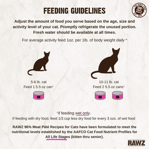 '-12 Pack Pack -4 (3oz Rawz Natural Premium Pate Canned Cat Wet Food Cans Variety Flavors - (Salmon, Chicken, Turkey