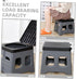 Portable Foldable Toilet for Outdoor Travel Emergency Potty for Camping Lightweight Carry Design with Garbage Bags