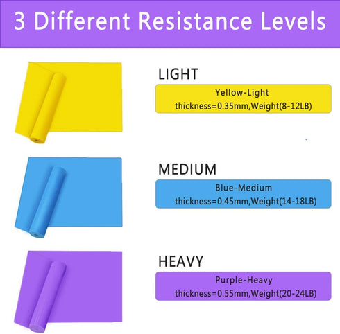 Resistance Bands Set, Long Exercise Bands for Arms, Shoulders, Legs, Butt, Workout Stretch Bands for Therapy