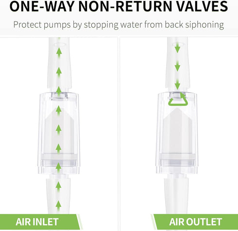 Pawfly Aquarium Check Valves - Plastic One Way Non-Return Check Valve for Fish Tank