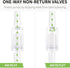 Pawfly Aquarium Check Valves - Plastic One Way Non-Return Check Valve for Fish Tank