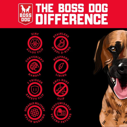 Boss Dog Tactical Collar - Medium, Black