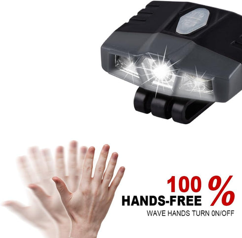 Ultra Bright Mini Hands-Free Cree LED Clip-On Cap Light - Rechargeable Waterproof Hat Flashlight for Fishing, Camping