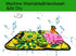 Dogs Snuffle Mat, Pet Feeding Mats, Puppy Sniffing Pad, Interactive Puzzle Toys for Multiple Breeds (Yellow)