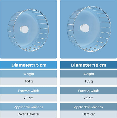 BUCATSTATE Silent Hamster Wheel, 5.5in Exercise Wheel for Gerbil, Dwarf, Syrian Hamster, Rat, Mice