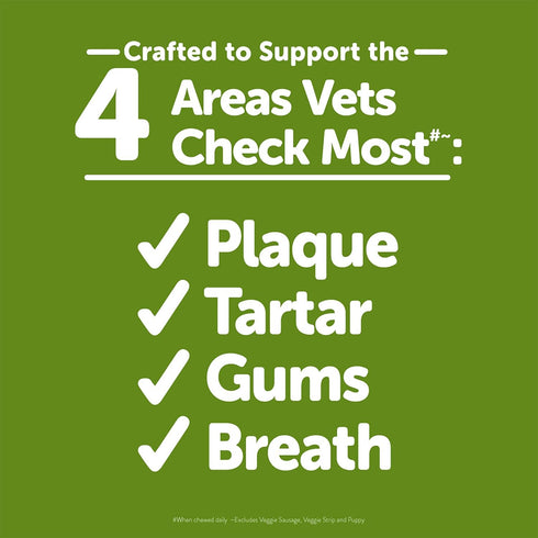 Whimzees by Wellness Dental Treats for Puppies, Natural, Grain Free, Helps to Clean Teeth, Freshen Breath, Reduce Tartar & Plaque, Longer Lasting Chew (M/L)