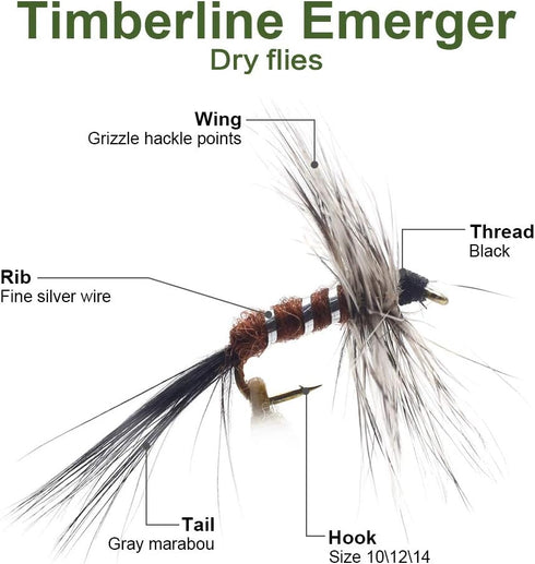 YZD 12pcs Fly Fishing Trout Flies Kit Fly Fishing Lure for Trout Premium Dry Wet Flies Streamer Mayfly Emerger Flys