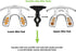 3-in-1 Football Mouth Guard Lip Guard Transformer Pacifier Football Sports Lip Protector for Adults & Youth USA Flag
