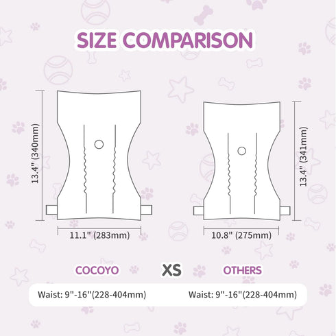 84 Count, COCOYO Disposable Female Dog Diapers X-Small Size, Super Absorbent, Breathable, Wetness Indicator