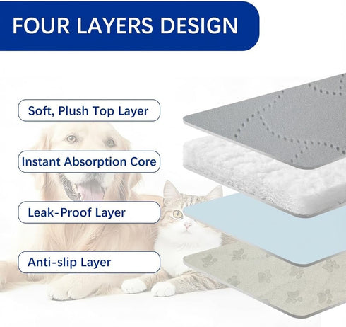 (2Pack) 36''x36'',Ultra Gentle Purr Reusable Dog Pee Pads of Absorbent, Leak-Proof, Machine Washable Pads for Indoor