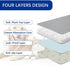 (2Pack) 36''x36'',Ultra Gentle Purr Reusable Dog Pee Pads of Absorbent, Leak-Proof, Machine Washable Pads for Indoor