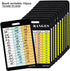 Golf Club Distance Range Cards with Holder, Back Writable Yardage Matrix Chart for Beginner to Advanced Players