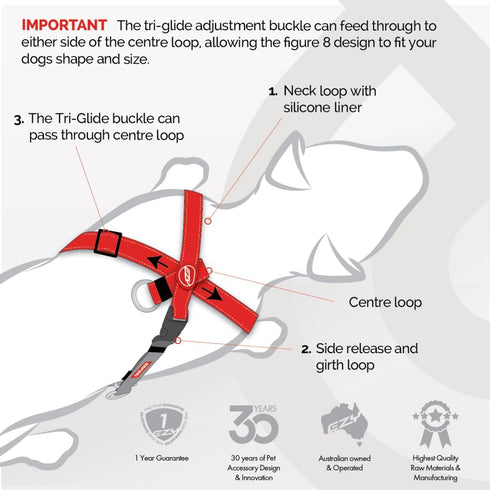 EzyDog Crosscheck Harness - Dog Training No Pull Harness, Escape Proof, Reflective, Comfortable Fit (S, Blue)