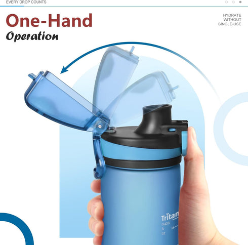 Opard Sports Water Bottles 20/24 Oz - BPA Free Leak Proof Tritan Plastic Bottle with Flip Top - Kids Water Bottle Fast