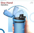 Opard Sports Water Bottles 20/24 Oz - BPA Free Leak Proof Tritan Plastic Bottle with Flip Top - Kids Water Bottle Fast