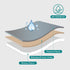 Waterproof Dog Blankets for Large Dogs, Urine Proof Washable Outdoor Pet Blanket, Super Soft Warm Fluffy Facecloth Sofa