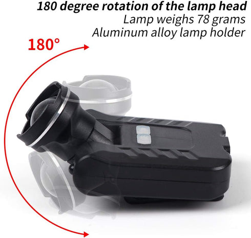 FISHNU Discover Hidden Worlds - The 7007 Cap Clip Light for Cave Exploration with Bright, Focused Lighting