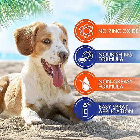32 oz EBPP Dog Sunscreen Sun Skin Protector Spray fl - Safe for All Breeds with No Zinc Oxide - Pet Protection