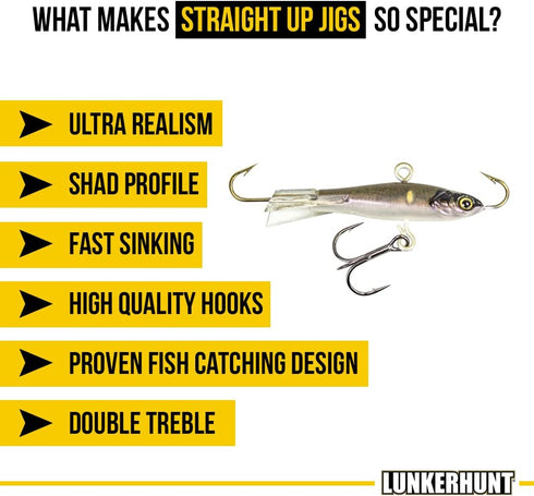 LunkerHunt Triple Action Walleye Jigs | Bass Fishing Swimbaits | Fast Sinking Saltwater Bait