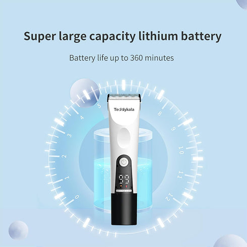 Dog Clippers with 33 Tooth Blade | Adopting Sheep Shears Standards | 2200mAh Rechargeable Cordless Clippers for Dogs,