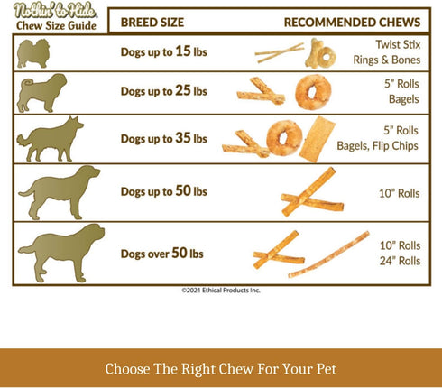Fieldcrest Farms Nothin to Hide Flip Chips Dog Chews - All Natural Rawhide Alternative, Chicken, Beef or Peanut Butter
