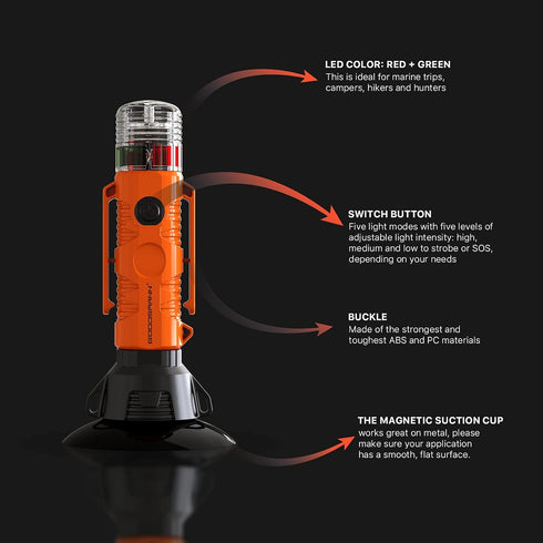 GOODSMANN Kayak Light for Night Kayaking, Marine Signal Stern Light with Suction Cup