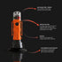 GOODSMANN Kayak Light for Night Kayaking, Marine Signal Stern Light with Suction Cup