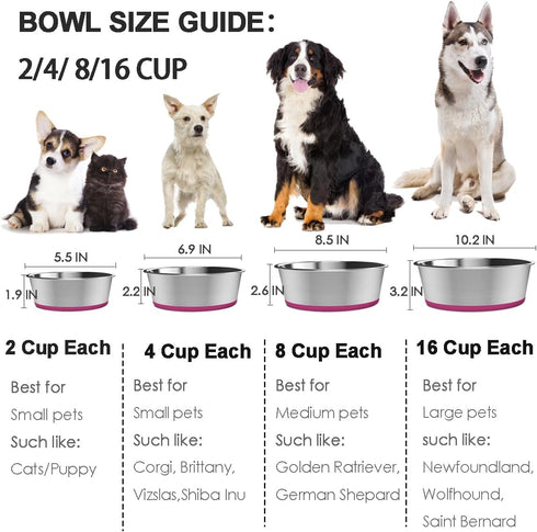 5mm Thick Stainless Steel Dog Bowls, Non-Slip with Silicone Base, 8 Cups Food Grade BPA Free, 2 Pack