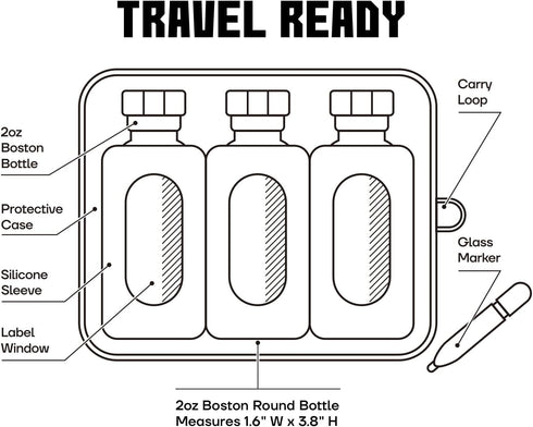 Hot Sauce Pod Set 32 oz BYOS Sauce Flight Travel Silicone-Wrapped Boston Round Bottles in EVA Case TSA-Friendly