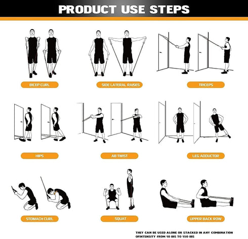 VEICK Resistance Bands for Working Out, Exercise Bands with Handles for Men and Women, Fitness Weights