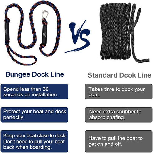 Obcursco Bungee Dock Lines for Boat, Docking Rope with Stainless Steel Clips, Sets of Two (4ft & 6ft)