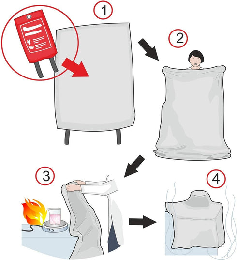 Fire Blanket, Fiberglass Survival Gear for Outdoor Situations, Emergency Retardant Blanket, Ideal for Home Safety Kit