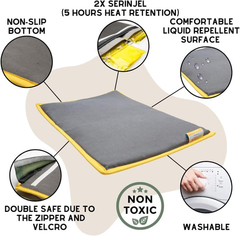 Cooling Heating Mat for Cat & Dog, Small Medium Pet, 5 Layers Microwave Water Repellent No-Electric Thermal Pad,