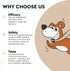 Immune Support Mushroom Powder for Dogs, Organic Mushroom Complex for Immunity and Longevity - 90 Scoops