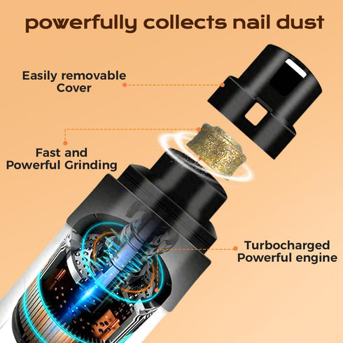 2026 Trimmers 2 Trimmer 2 Dog Nail Grinder, New Silent Pet Nail Grinder, Electric Dog Nail with Speed, Quiet Pet Nail