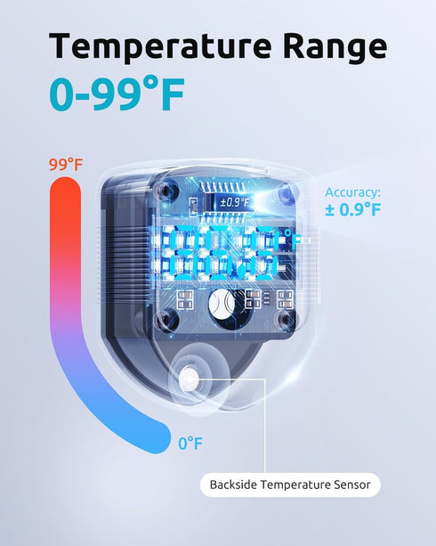 2-in-1 Aquarium Magnetic Cleaner with Digital Thermometer, Mini Magnetic Brush for Glass Fish Tank