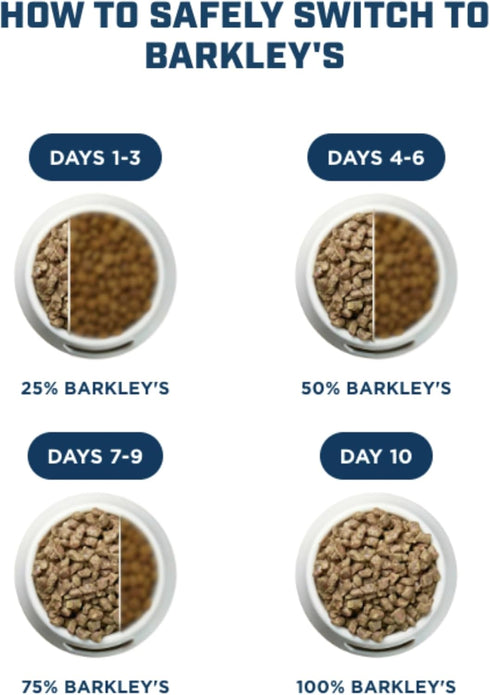 16 Oz Barkleys Bowls, Freeze-Dried Raw Beef Dog Food, Fresh Whole Food Ingredients with Farm-Raised Beef, Grain Free