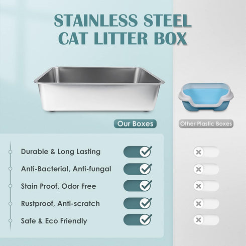 IKITCHEN Stainless Steel Cat Litter Box, Large Metal Litter Box for Cats and Rabbits, 19.5"L x 13.5"W x 6"H