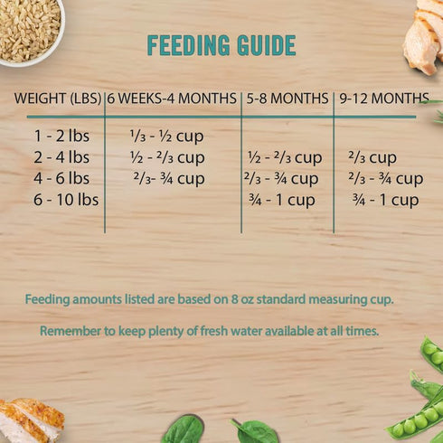 Chicken Soup for the Soul Classic Dry Kitten Food, Chicken, Brown Rice & Pea Recipe, 4.5 lb Bag, No Artificial Flavors
