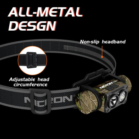 NICRON H35+ Rechargeable Headlamp, 1600 Lumens, 180° Rotating LED, 10 Modes, Waterproof, Camo for Camping