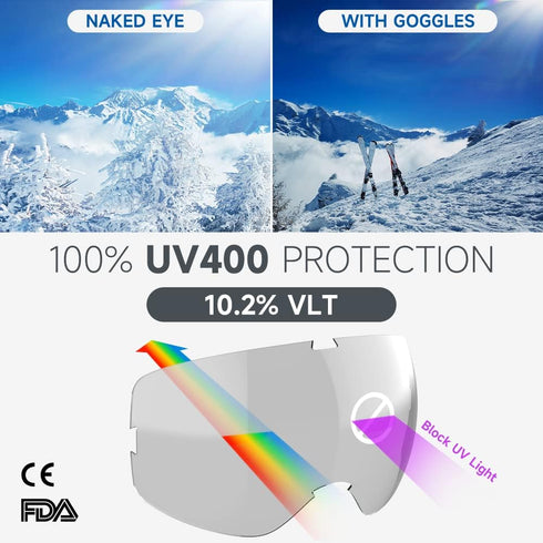 Ski Goggles, Snowboard Goggles for Men, Women, Adults, Youth, OTG/100% UV Protection/Anti-fog/Wide Vision