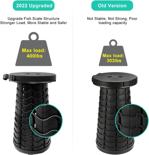 400 lbs Coideal Retractable Folding Stool Upgraded, Portable Lightweight Collapsible Stool Telescoping Chair Seat