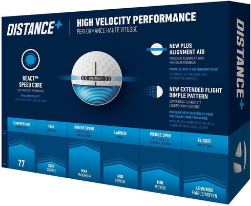 TaylorMade Distance+ Golf Balls for Enhanced Performance