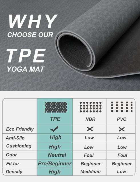 Yoga Mat Double-Sided Non Slip - 72'' x 32'' x 7mm Extra Wide Thick for Home Workout
