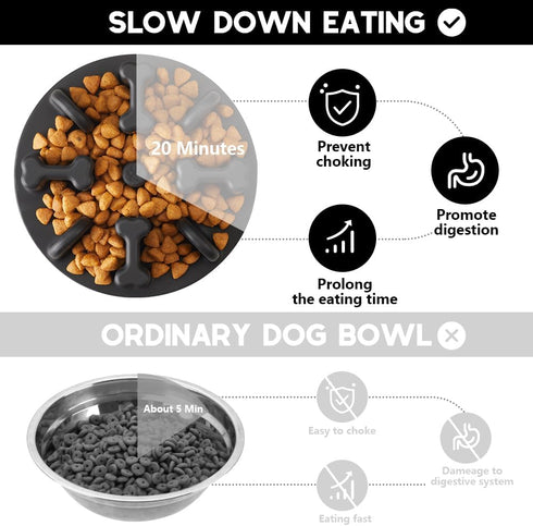 Slow Feeder Dog Bowls Insert - Animire Soft Silicone Anti-Choking Puzzle Feeder, Compatible with Elevated Dog Bowls