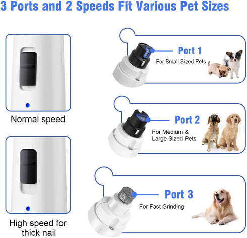 Casfuy Dog Nail Grinder with LED Light, Upgraded 2-Speed Electric Pet Nail Trimmer for All Dog Sizes