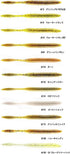 Strike King KVD Dream Shot Fishing Lure, Soft Plastic Worm, Coffee Scent, Hinged Tail, Salt Impregnated, Open Pour