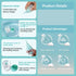 LogFaadCoi 3pcs 40ml+3pcs) Kitten Bottles for Nursing,Puppy Bottles for Nursing Puppy Milk, Anti-Choking Puppy Feeder