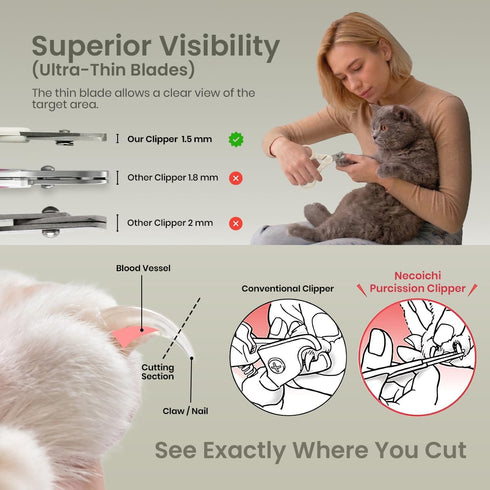 Visit the Store Trimmer Necoichi Purrcision Feline Nail Clippers | Lever Principle Cat Nail Clipper | Butter-Smooth