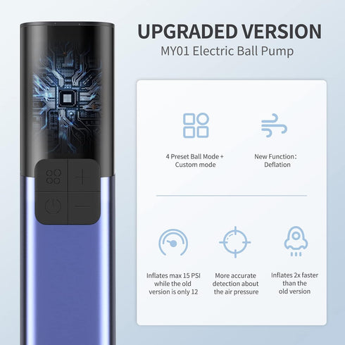 Pumteck MY01 Electric Ball Pump with Inflation & Deflation, Accurate Pressure Gauge for Basketball, Soccer